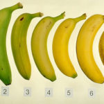 banane ùeilleur sante